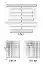 Fig. 05 - Partitioning designs to facilitate certification