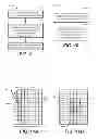 Fig. 07 - Partitioning designs to facilitate certification