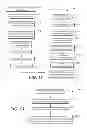 Fig. 08 - Partitioning designs to facilitate certification