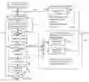 Fig. 01 - Parasitic component library and method for efficient circuit design and simulation using the same