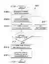Fig. 01 - System and method of crossover determination in differential pair and bondwire pairs to minimize crosstalk