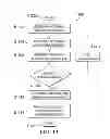 Fig. 18 - System and method of crossover determination in differential pair and bondwire pairs to minimize crosstalk