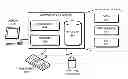 Fig. 01 - Multiple-instantiated-module (MIM) aware pin assignment