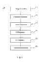 Fig. 02 - Semiconductor device design method, system and computer-readable medium