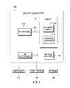 Fig. 02 - Migration between model elements of different types in a modeling environment