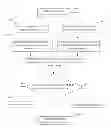Fig. 01 - Preventing interference between subsystem blocks at a design time