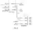 Fig. 03 - Preventing interference between subsystem blocks at a design time