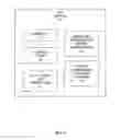 Fig. 07 - Generating a service component architecture (SCA) module with service oriented architecture (SOA) model elements
