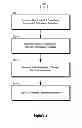 Fig. 04 - Service level objective for cloud hosted applications