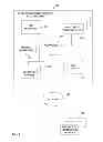Fig. 02 - Continuous deployment system for software development