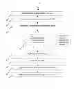 Fig. 01 - METHOD FOR DYNAMIC CONFIGURATION MANAGEMENT AND AN APPARATUS THEREOF