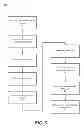 Fig. 06 - System and method for debugging an executing general-purpose computing on graphics processing units (GPGPU) application