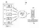 Fig. 02 - FACILITATED QUALITY TESTING