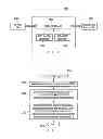 Fig. 03 - FACILITATED QUALITY TESTING
