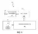 Fig. 02 - Configurable testing of computer programs