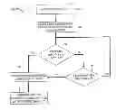 Fig. 01 - Systems, methods, and media for testing software patches