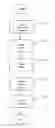 Fig. 01 - Flow analysis in program execution