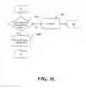 Fig. 06 - Flow analysis in program execution