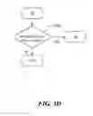 Fig. 07 - Flow analysis in program execution