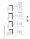 Fig. 10 - Flow analysis in program execution