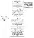 Fig. 01 - Enhanced string analysis that improves accuracy of static analysis