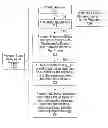 Fig. 01 - Enhanced string analysis that improves accuracy of static analysis