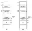 Fig. 01 - Handling of binary translated self modifying code and cross modifying code