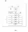 Fig. 09 - Handling of binary translated self modifying code and cross modifying code