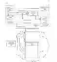 Fig. 01 - Methods and systems for forming an adjusted perform range