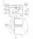 Fig. 02 - Methods and systems for forming an adjusted perform range