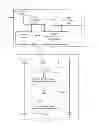 Fig. 04 - Methods and systems for forming an adjusted perform range