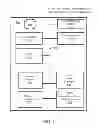 Fig. 10 - Methods and systems for forming an adjusted perform range