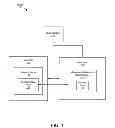 Fig. 02 - Self-optimizing interpreter and snapshot compilation