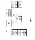 Fig. 05 - Extending a development environment