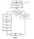 Fig. 06 - Extending a development environment