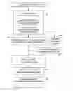 Fig. 01 - Method and apparatus enabling multi threaded program execution for a Cobol program including OpenMP directives by utilizing a two-stage compilation process