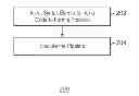 Fig. 01 - AUTOMATIC PIPELINE COMPOSITION