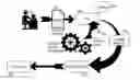 Fig. 01 - Dynamic timeout determination for microcontroller management of firmware updates
