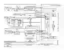 Fig. 01 - Synchronization of configuration changes between applications and their platforms