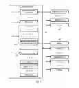 Fig. 02 - Method, computer program product, and system for non-blocking dynamic update of statically typed class-based object-oriented software
