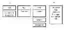 Fig. 01 - Methods and systems for producing, evaluating and simulating executable applications