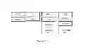 Fig. 06 - Methods and systems for producing, evaluating and simulating executable applications