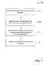 Fig. 08 - Automatic identification of storage requirements, such as for use in selling data storage management solutions
