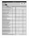 Fig. 14 - Automatic identification of storage requirements, such as for use in selling data storage management solutions