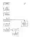 Fig. 01 - Defining configurable characteristics of a product and associating configuration with enterprise resources