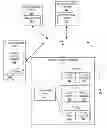 Fig. 01 - Automatically managing the storage of a virtual machine