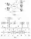 Fig. 02 - Automatically managing the storage of a virtual machine