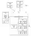 Fig. 03 - Automatically managing the storage of a virtual machine