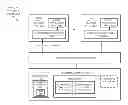 Fig. 01 - Processors, methods, and systems to enforce blacklisted paging structure indication values