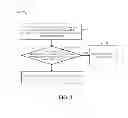 Fig. 04 - Processors, methods, and systems to enforce blacklisted paging structure indication values